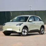 Geely Xingyuan 100% Electric Compact SUV – Electric Car for Sale in Canada